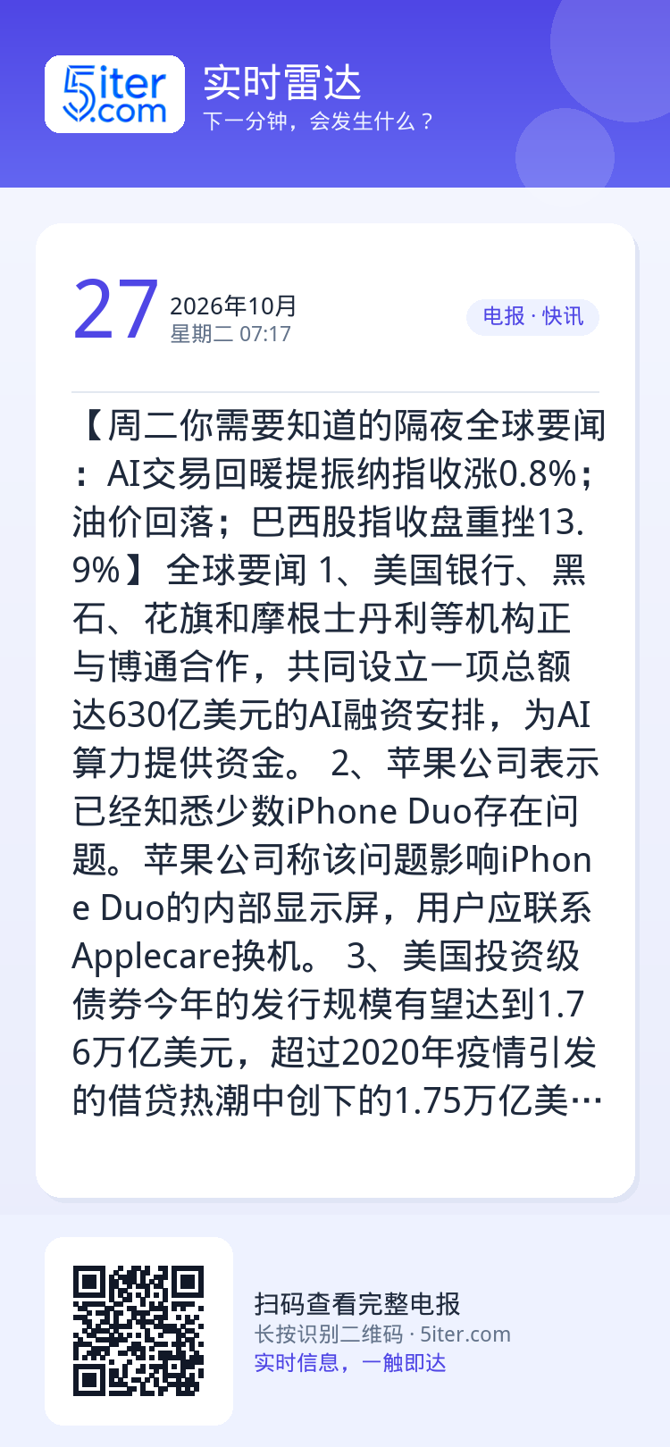 【周二你需要知道的隔夜全球要闻：AI交易回暖提振纳指收涨0.8%；油价回落；巴西股指收盘重挫13.9%】
全球要闻
1、