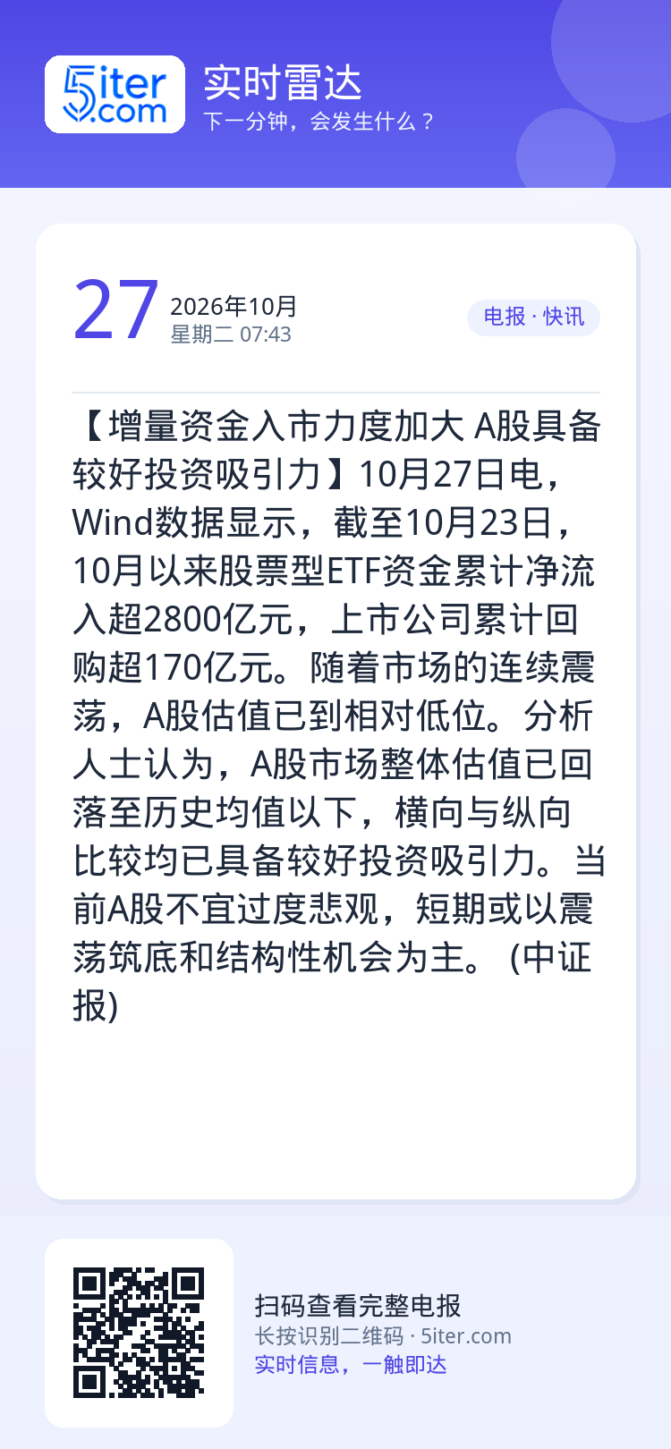 【增量资金入市力度加大 A股具备较好投资吸引力】10月27日电，Wind数据显示，截至10月23日，10月以来股票型ET