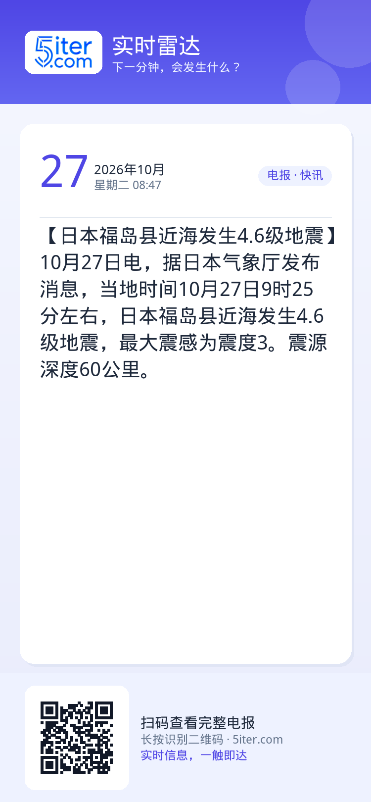【日本福岛县近海发生4.6级地震】10月27日电，据日本气象厅发布消息，当地时间10月27日9时25分左右，日本福岛县近