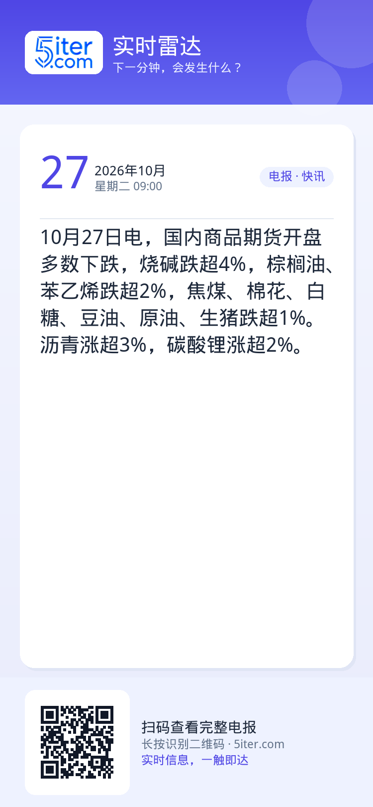 10月27日电，国内商品期货开盘多数下跌，烧碱跌超4%，棕榈油、苯乙烯跌超2%，焦煤、棉花、白糖、豆油、原油、生猪跌超1