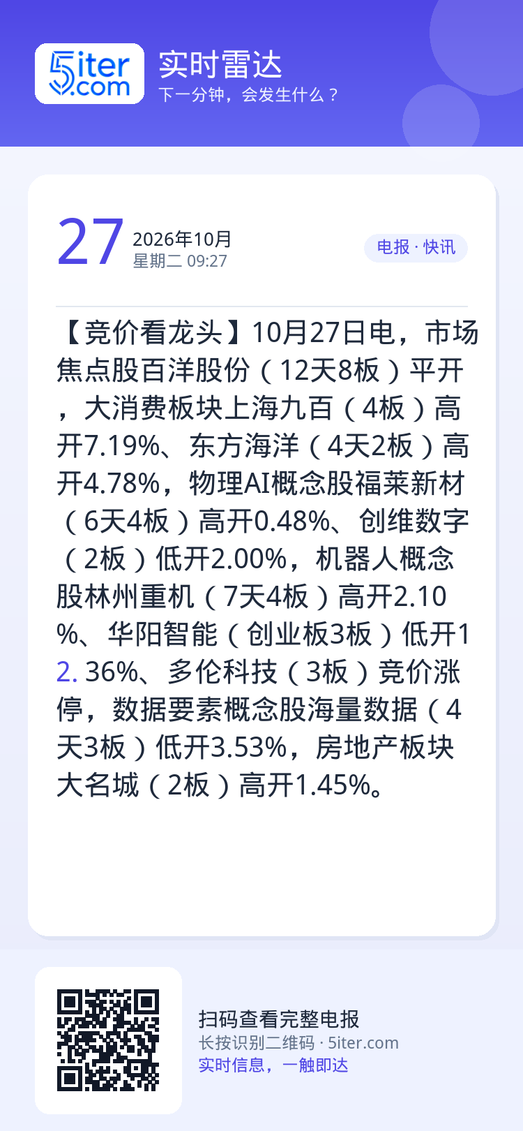【竞价看龙头】10月27日电，市场焦点股百洋股份（12天8板）平开，大消费板块上海九百（4板）高开7.19%、东方海洋（