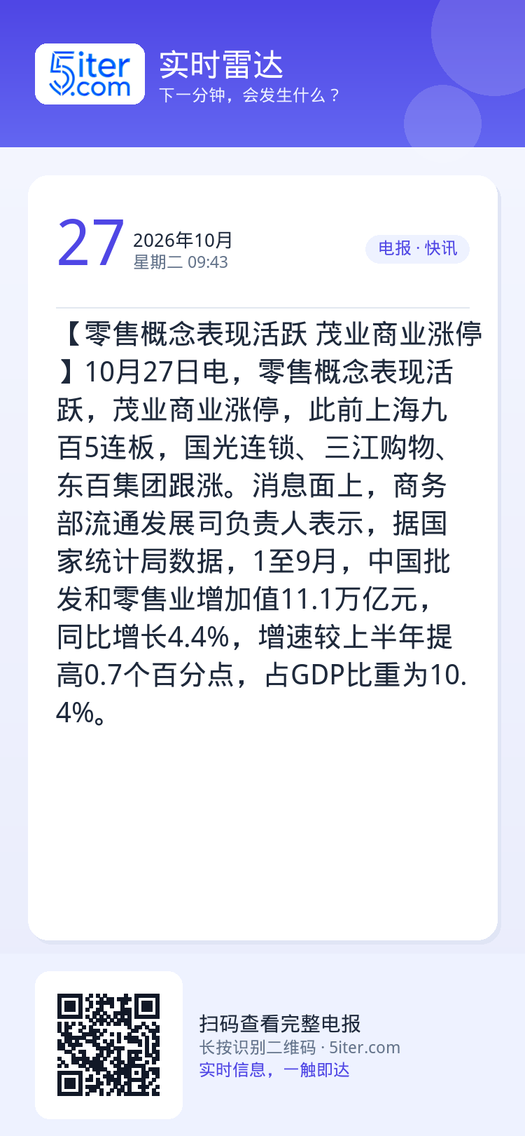 【零售概念表现活跃 茂业商业涨停】10月27日电，零售概念表现活跃，茂业商业涨停，此前上海九百5连板，国光连锁、三江购物