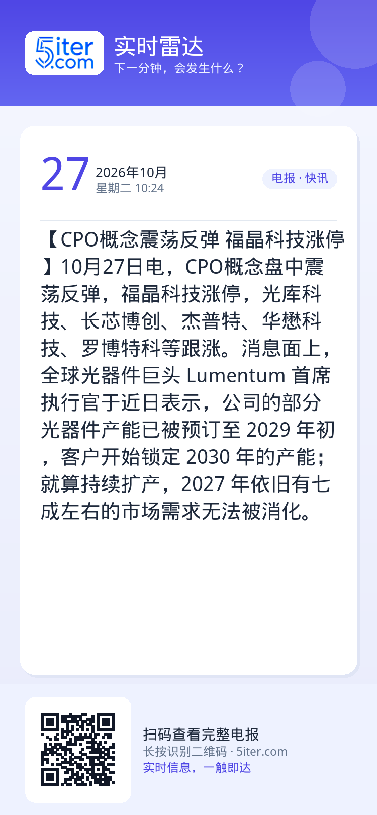 【CPO概念震荡反弹 福晶科技涨停】10月27日电，CPO概念盘中震荡反弹，福晶科技涨停，光库科技、长芯博创、杰普特、华