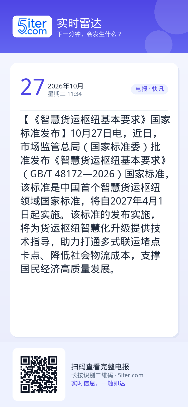 【《智慧货运枢纽基本要求》国家标准发布】10月27日电，近日，市场监管总局（国家标准委）批准发布《智慧货运枢纽基本要求》