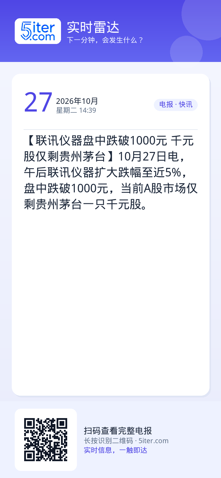 【联讯仪器盘中跌破1000元 千元股仅剩贵州茅台】10月27日电，午后联讯仪器扩大跌幅至近5%，盘中跌破1000元，当前