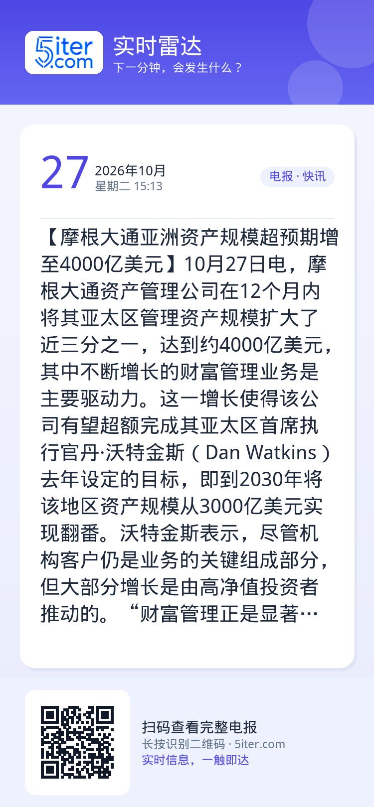 【摩根大通亚洲资产规模超预期增至4000亿美元】10月27日电，摩根大通资产管理公司在12个月内将其亚太区管理资产规模扩