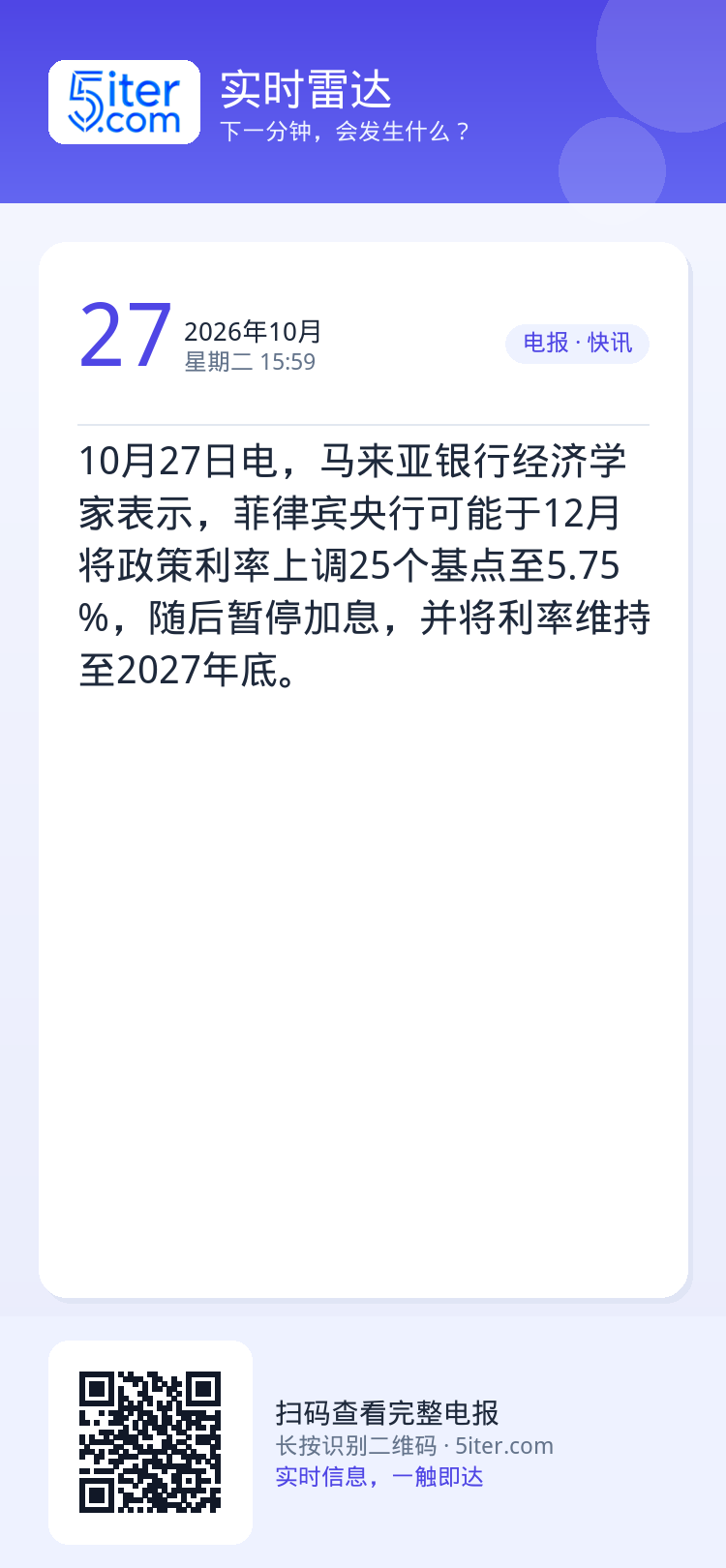 10月27日电，马来亚银行经济学家表示，菲律宾央行可能于12月将政策利率上调25个基点至5.75%，随后暂停加息，并将利
