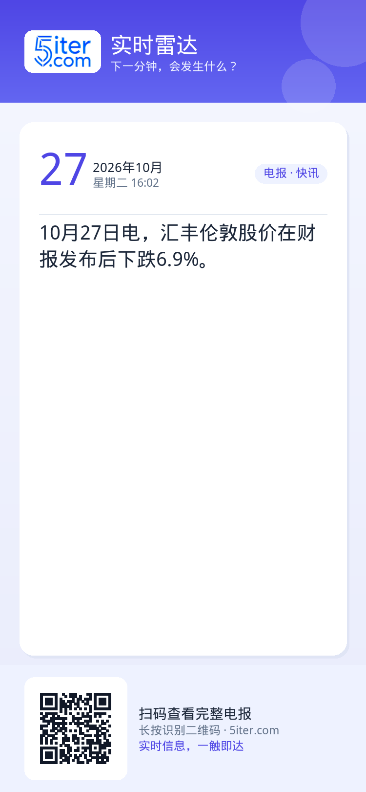 10月27日电，汇丰伦敦股价在财报发布后下跌6.9%。