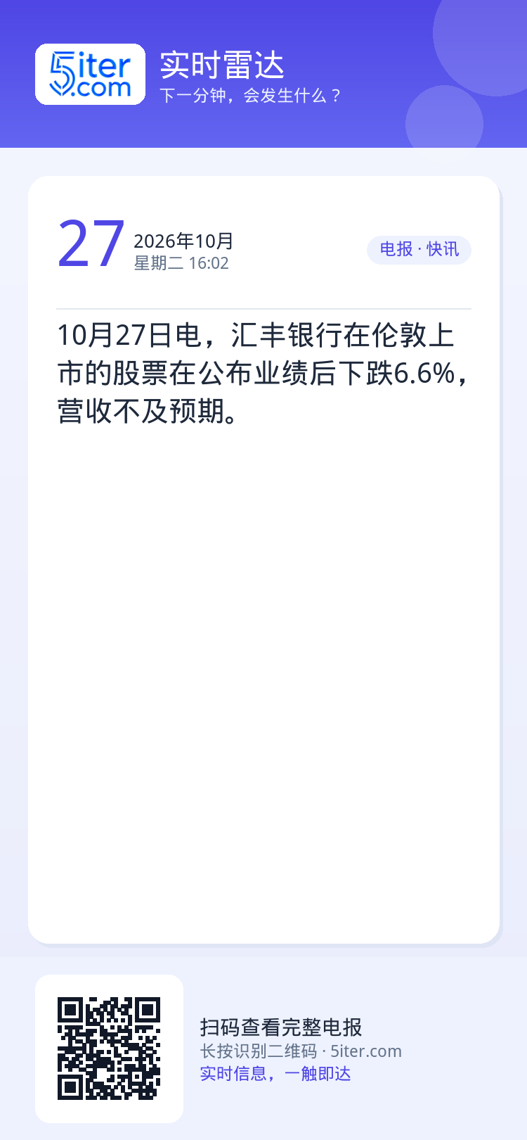 10月27日电，汇丰银行在伦敦上市的股票在公布业绩后下跌6.6%，营收不及预期。