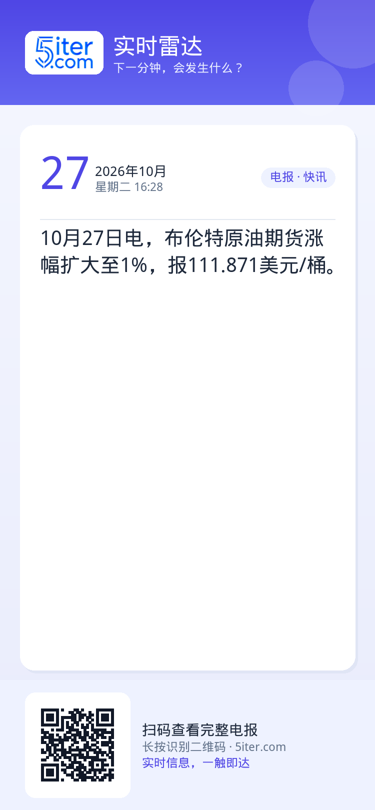 10月27日电，布伦特原油期货涨幅扩大至1%，报111.871美元/桶。