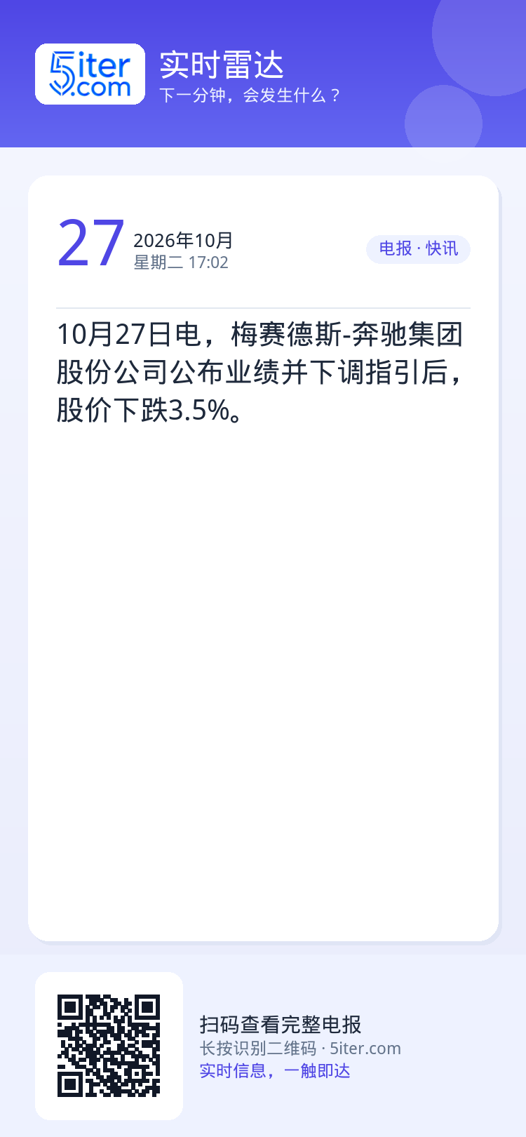 10月27日电，梅赛德斯-奔驰集团股份公司公布业绩并下调指引后，股价下跌3.5%。