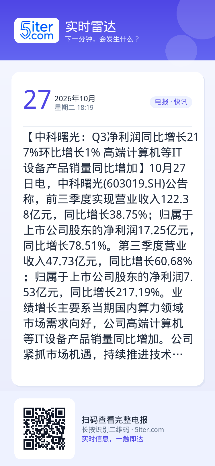 【中科曙光：Q3净利润同比增长217%环比增长1% 高端计算机等IT设备产品销量同比增加】10月27日电，中科曙光(60