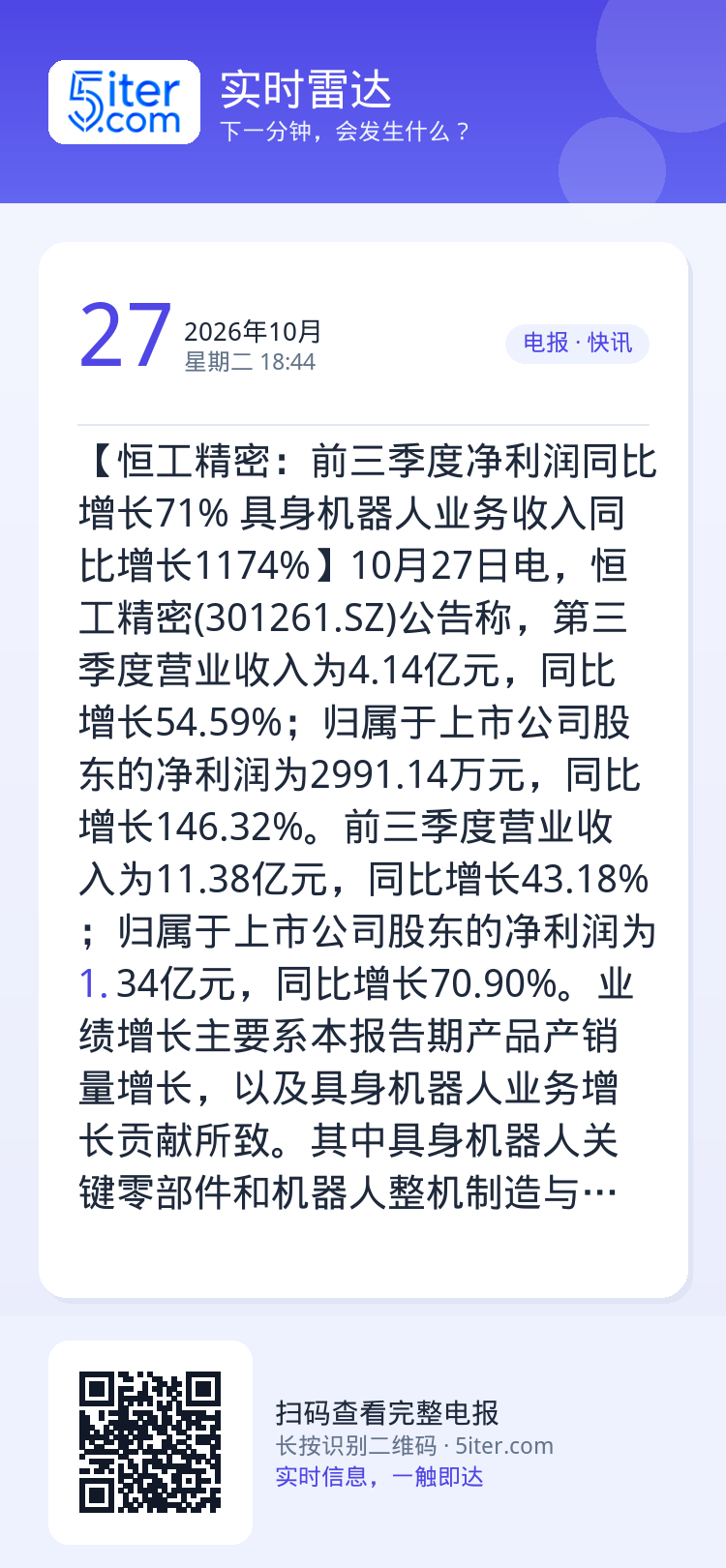 【恒工精密：前三季度净利润同比增长71% 具身机器人业务收入同比增长1174%】10月27日电，恒工精密(301261.