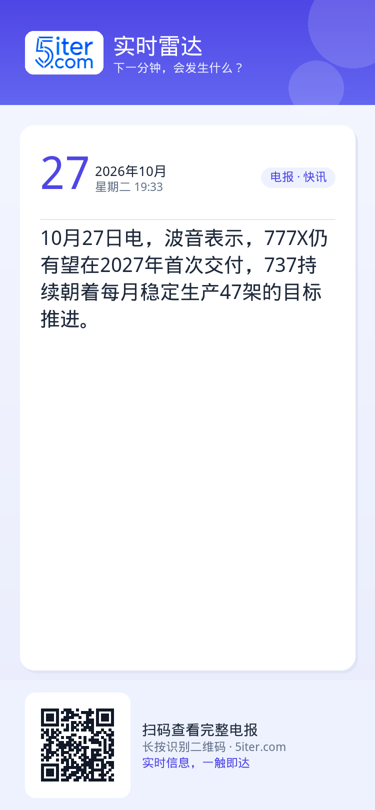 10月27日电，波音表示，777X仍有望在2027年首次交付，737持续朝着每月稳定生产47架的目标推进。
