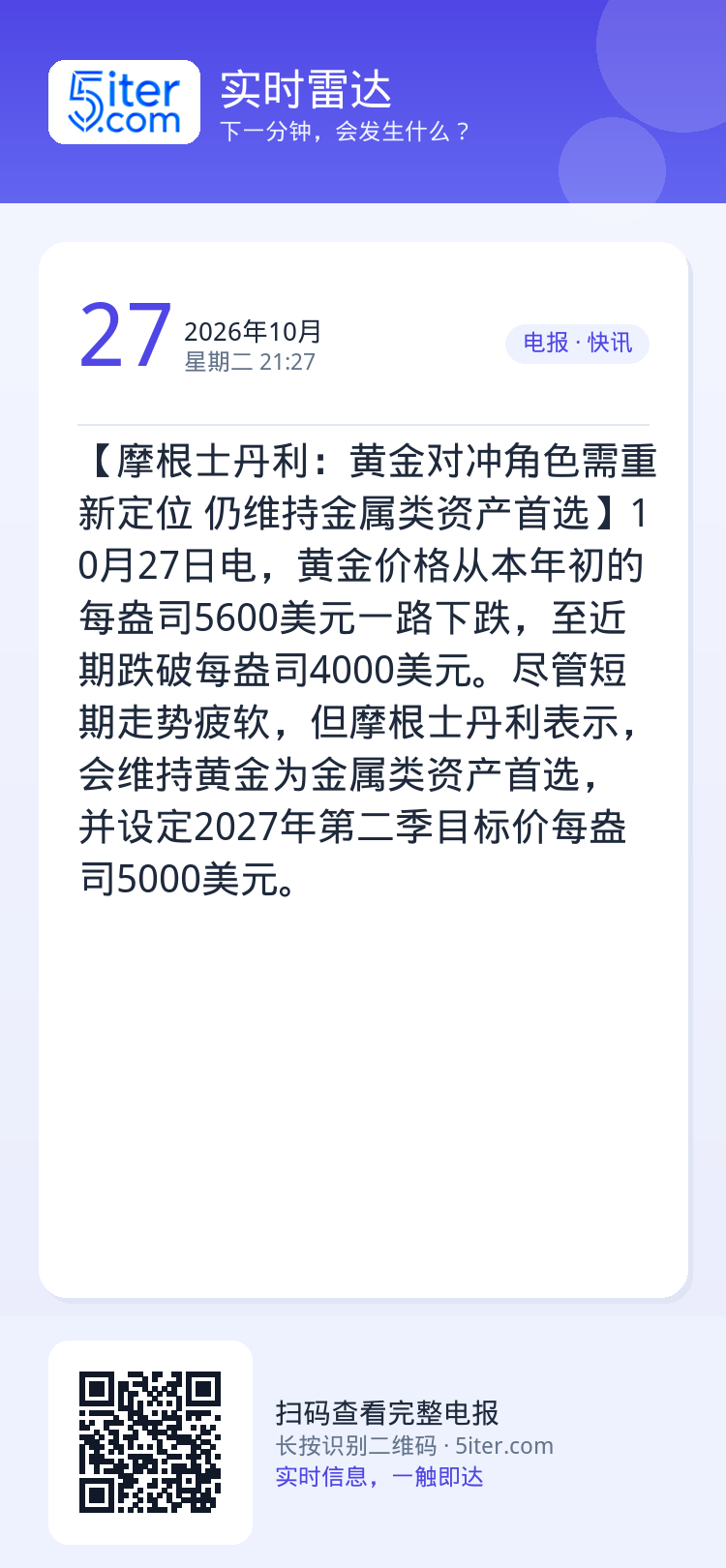 【摩根士丹利：黄金对冲角色需重新定位 仍维持金属类资产首选】10月27日电，黄金价格从本年初的每盎司5600美元一路下跌