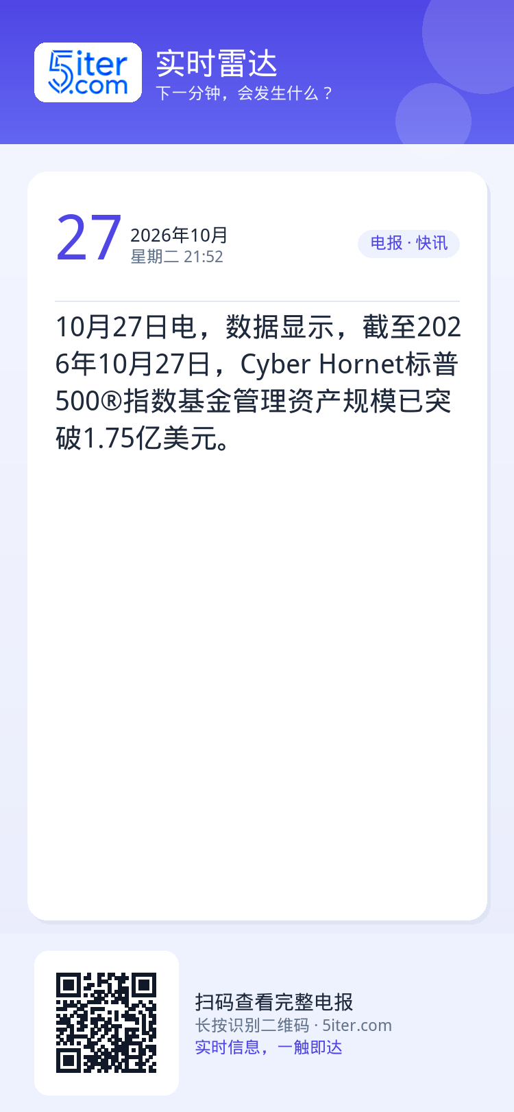 10月27日电，数据显示，截至2026年10月27日，Cyber Hornet标普500®指数基金管理资产规模已突破1.