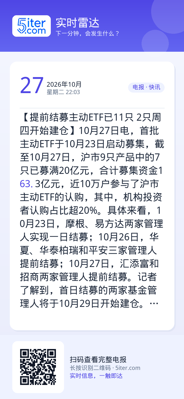 【提前结募主动ETF已11只  2只周四开始建仓】10月27日电，首批主动ETF于10月23日启动募集，截至10月27日