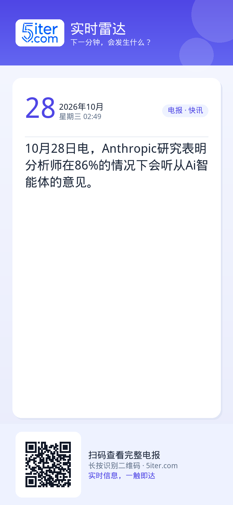 10月28日电，Anthropic研究表明分析师在86%的情况下会听从Ai智能体的意见。