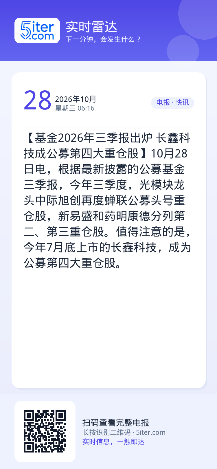 【基金2026年三季报出炉 长鑫科技成公募第四大重仓股】10月28日电，根据最新披露的公募基金三季报，今年三季度，光模块