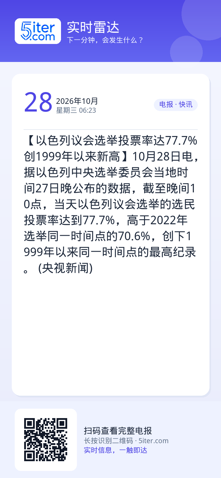 【以色列议会选举投票率达77.7% 创1999年以来新高】10月28日电，据以色列中央选举委员会当地时间27日晚公布的数