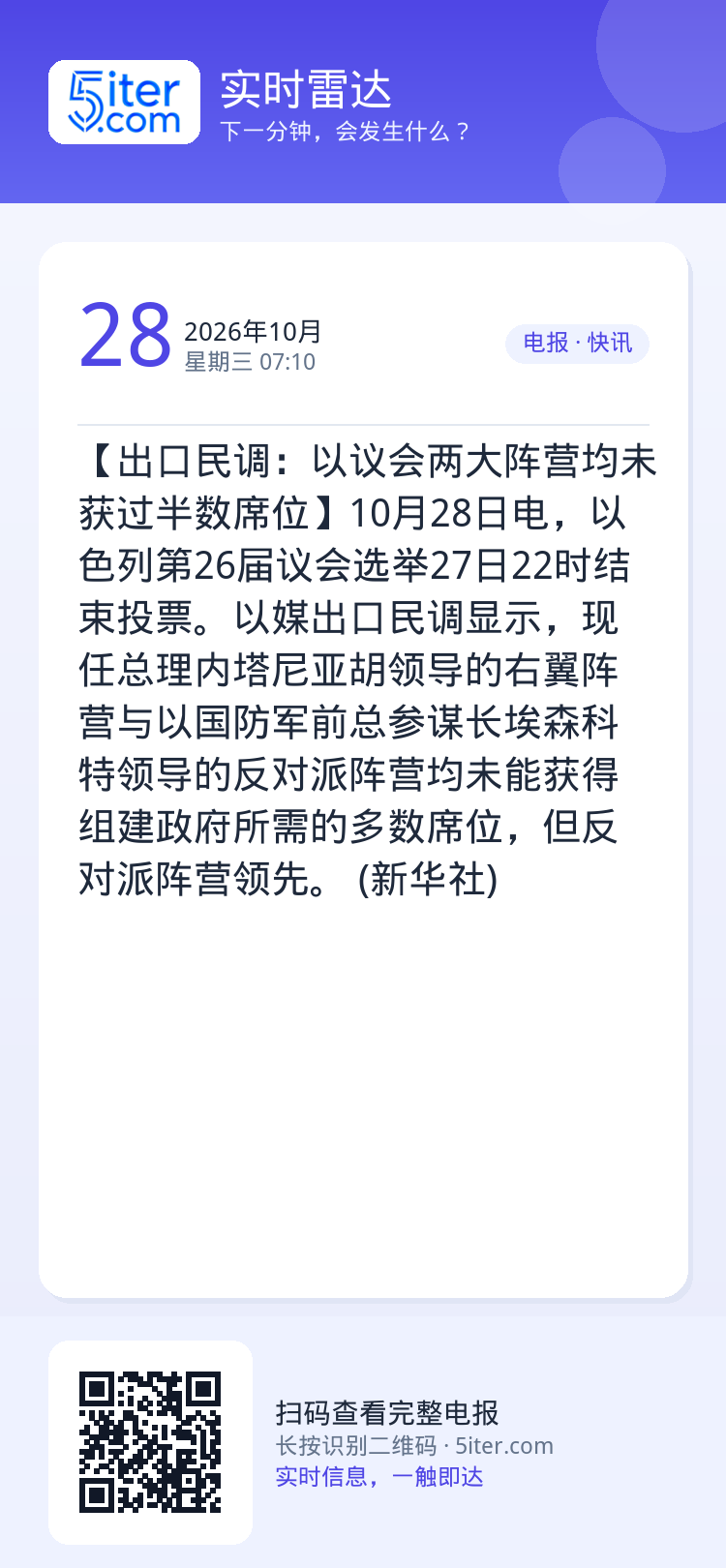 【出口民调：以议会两大阵营均未获过半数席位】10月28日电，以色列第26届议会选举27日22时结束投票。以媒出口民调显示