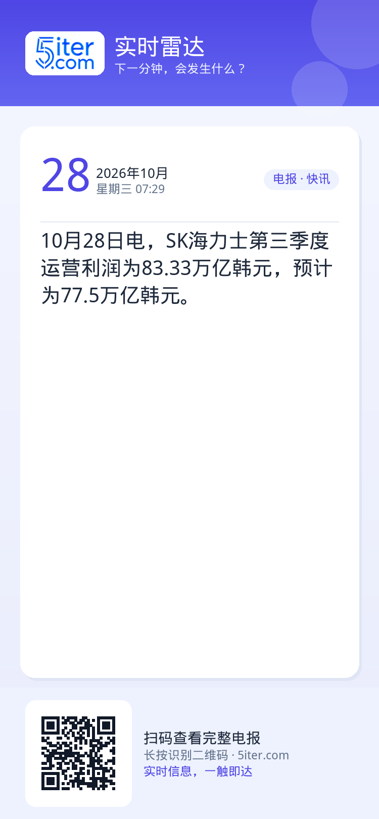 10月28日电，SK海力士第三季度运营利润为83.33万亿韩元，预计为77.5万亿韩元。