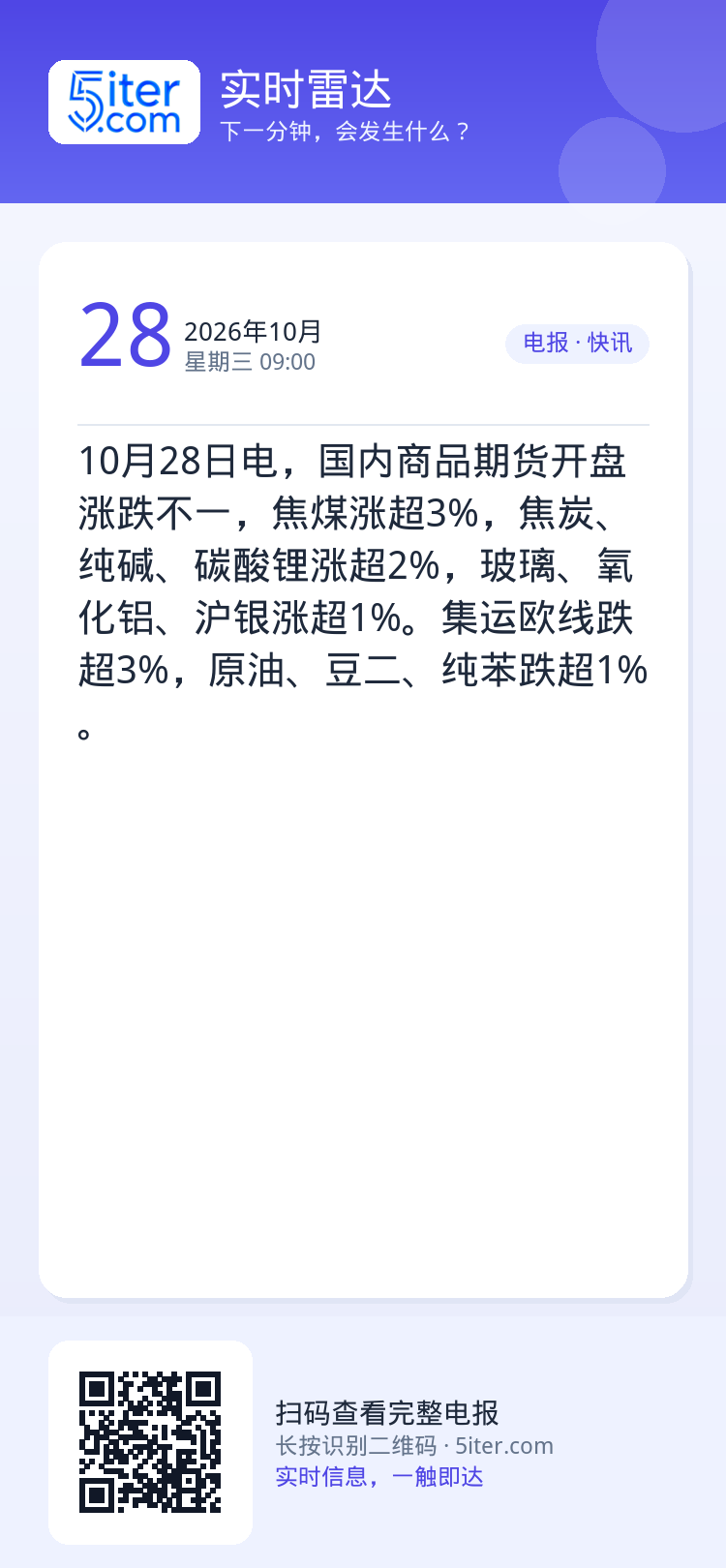 10月28日电，国内商品期货开盘涨跌不一，焦煤涨超3%，焦炭、纯碱、碳酸锂涨超2%，玻璃、氧化铝、沪银涨超1%。集运欧线