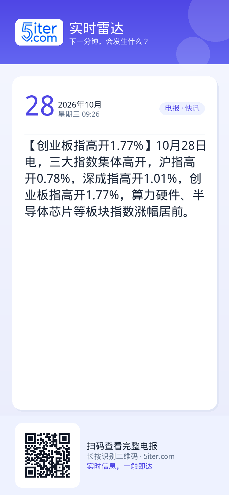 【创业板指高开1.77%】10月28日电，三大指数集体高开，沪指高开0.78%，深成指高开1.01%，创业板指高开1.7