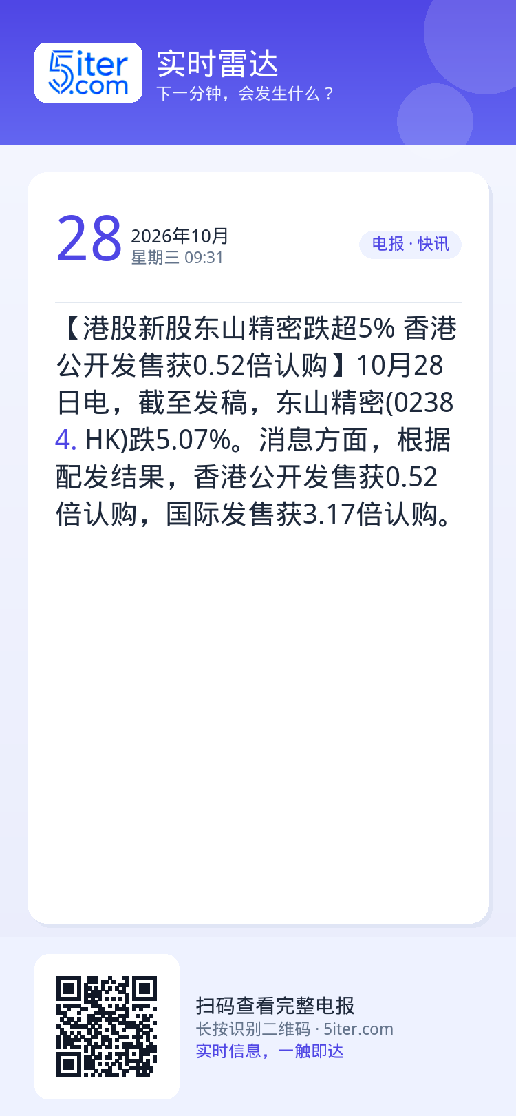 【港股新股东山精密跌超5% 香港公开发售获0.52倍认购】10月28日电，截至发稿，东山精密(02384.HK)跌5.0