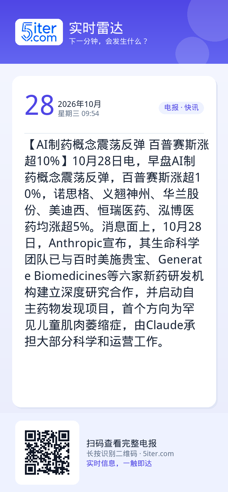 【AI制药概念震荡反弹 百普赛斯涨超10%】10月28日电，早盘AI制药概念震荡反弹，百普赛斯涨超10%，诺思格、义翘神