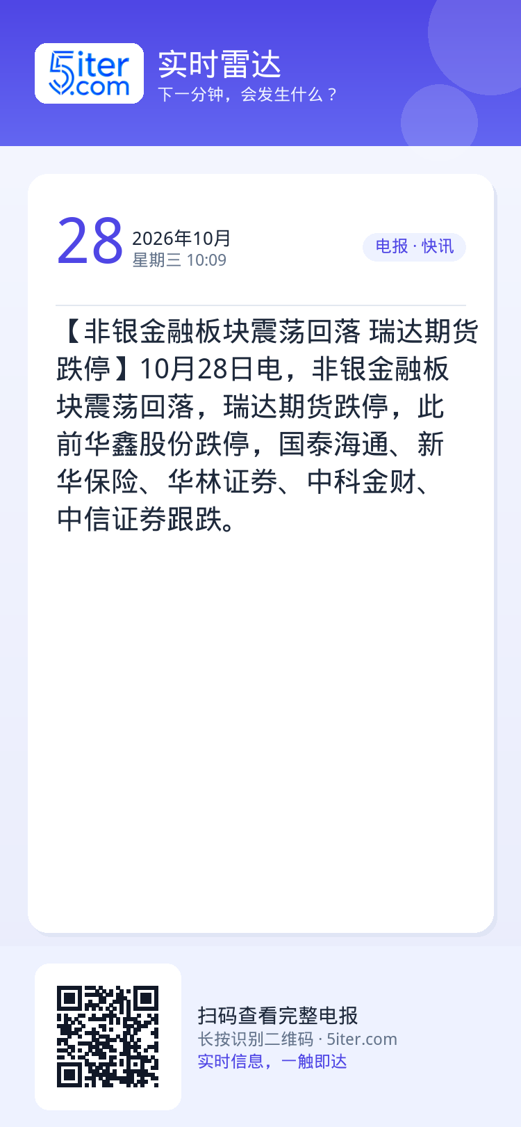 【非银金融板块震荡回落 瑞达期货跌停】10月28日电，非银金融板块震荡回落，瑞达期货跌停，此前华鑫股份跌停，国泰海通、新