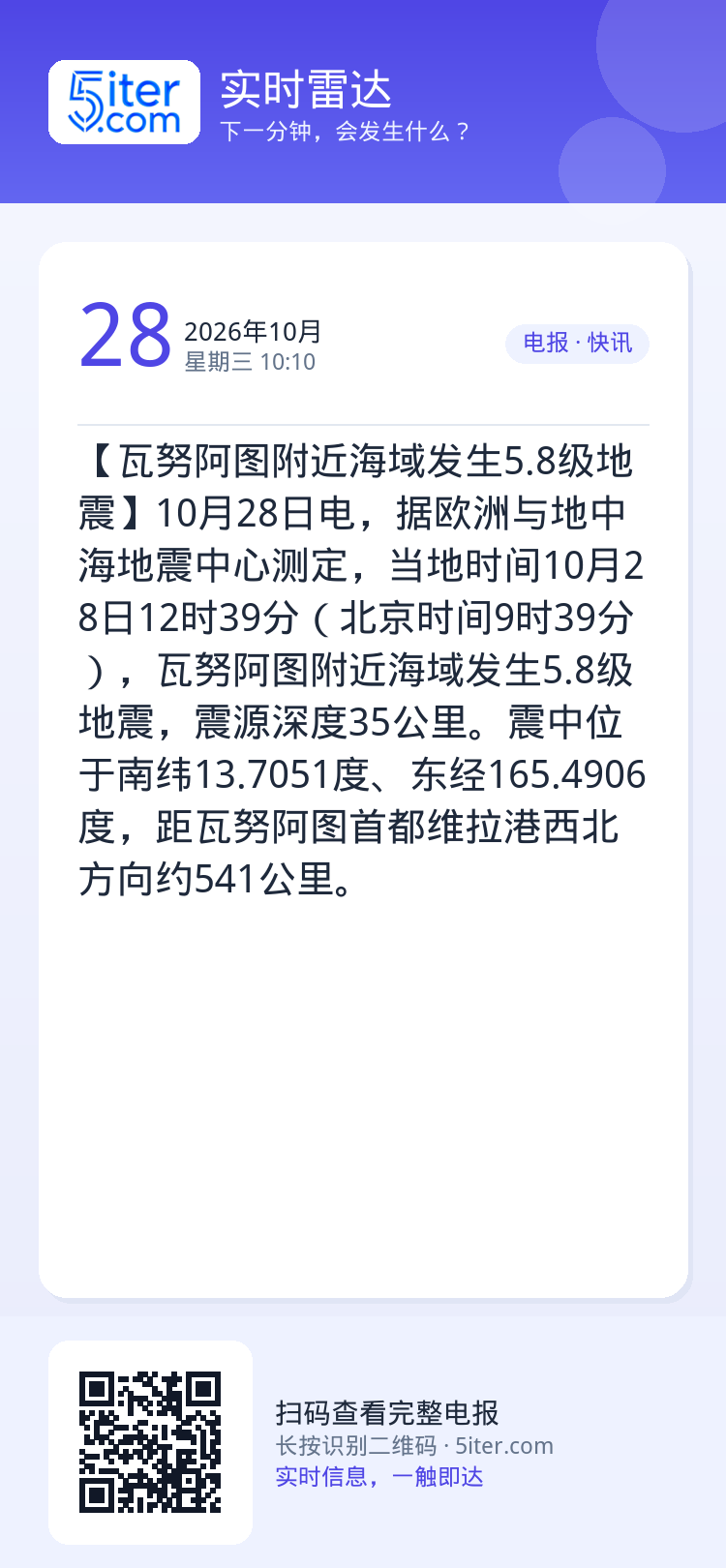 【瓦努阿图附近海域发生5.8级地震】10月28日电，据欧洲与地中海地震中心测定，当地时间10月28日12时39分（北京时