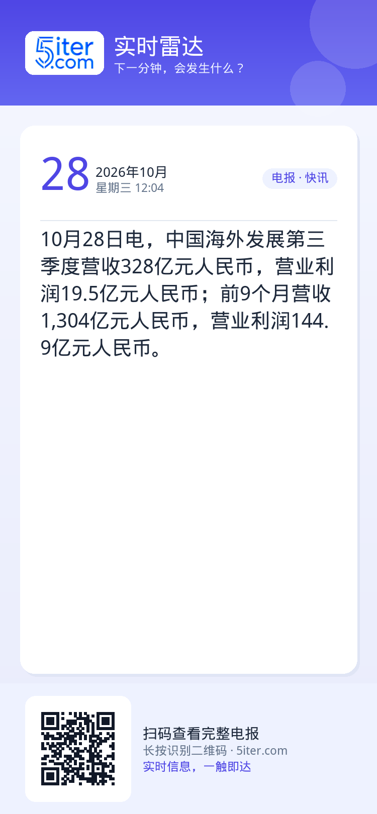 10月28日电，中国海外发展第三季度营收328亿元人民币，营业利润19.5亿元人民币；前9个月营收1,304亿元人民币，