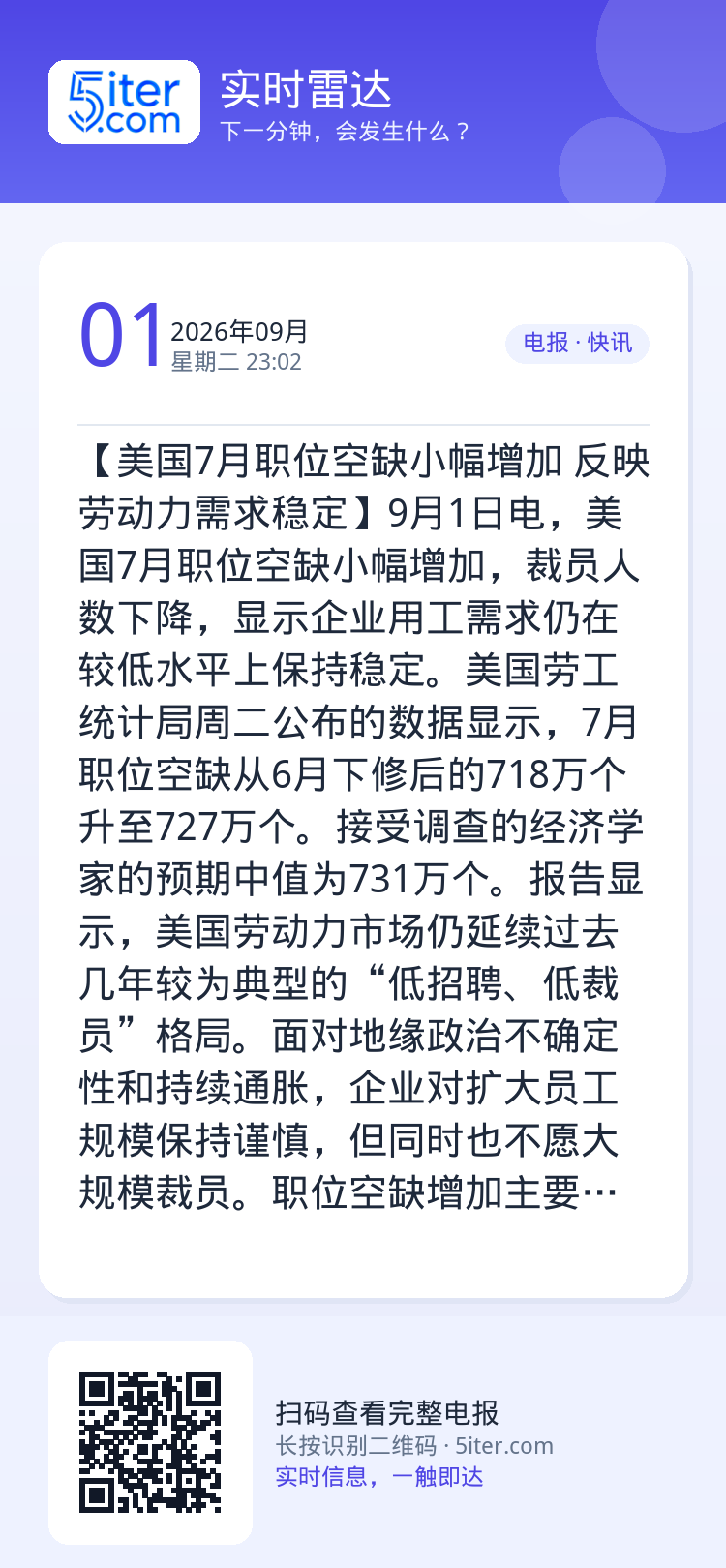 【美国7月职位空缺小幅增加 反映劳动力需求稳定】9月1日电，美国7月职位空缺小幅增加，裁员人数下降，显示企业用工需求仍在