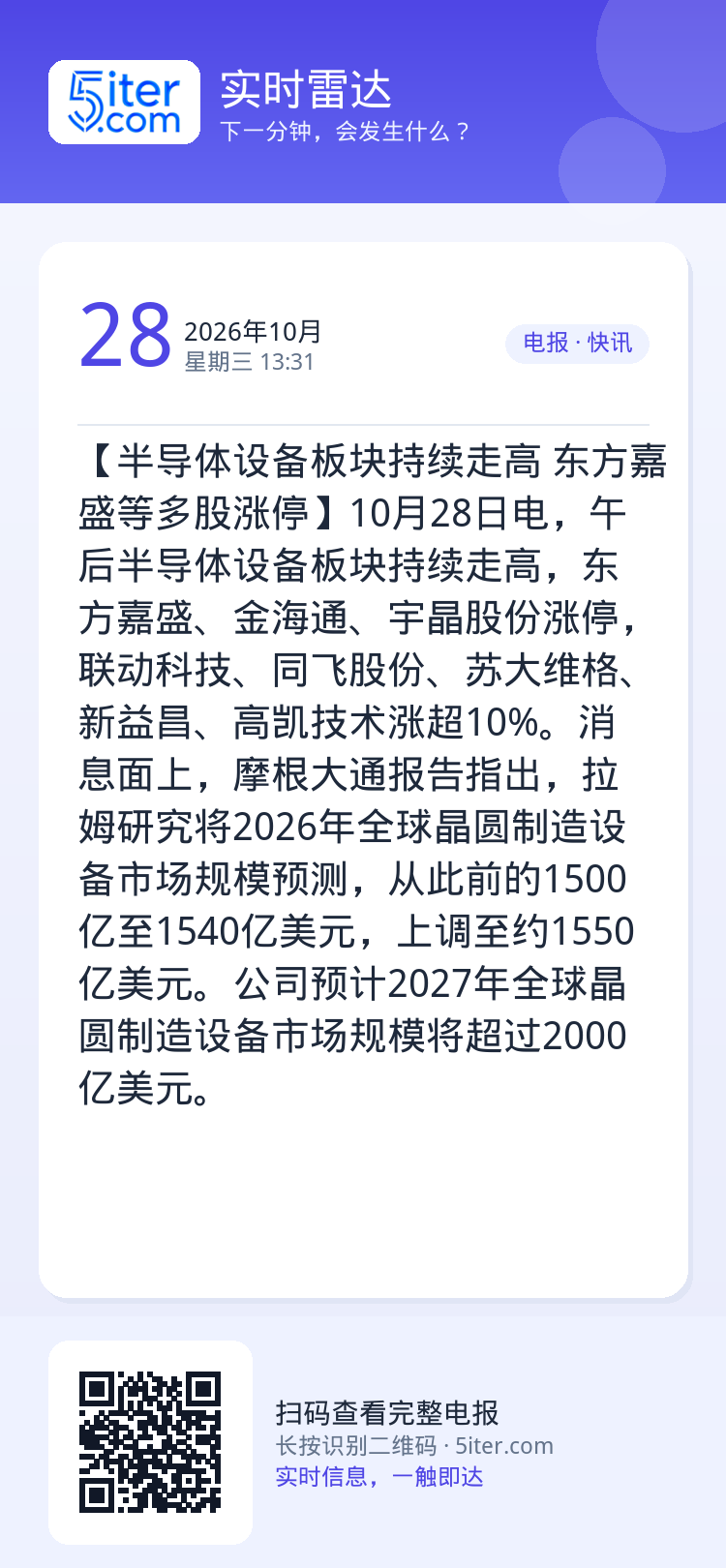 【半导体设备板块持续走高 东方嘉盛等多股涨停】10月28日电，午后半导体设备板块持续走高，东方嘉盛、金海通、宇晶股份涨停