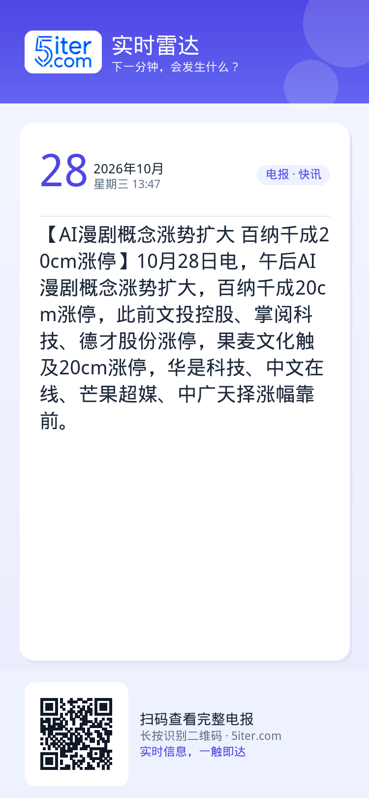 【AI漫剧概念涨势扩大 百纳千成20cm涨停】10月28日电，午后AI漫剧概念涨势扩大，百纳千成20cm涨停，此前文投控