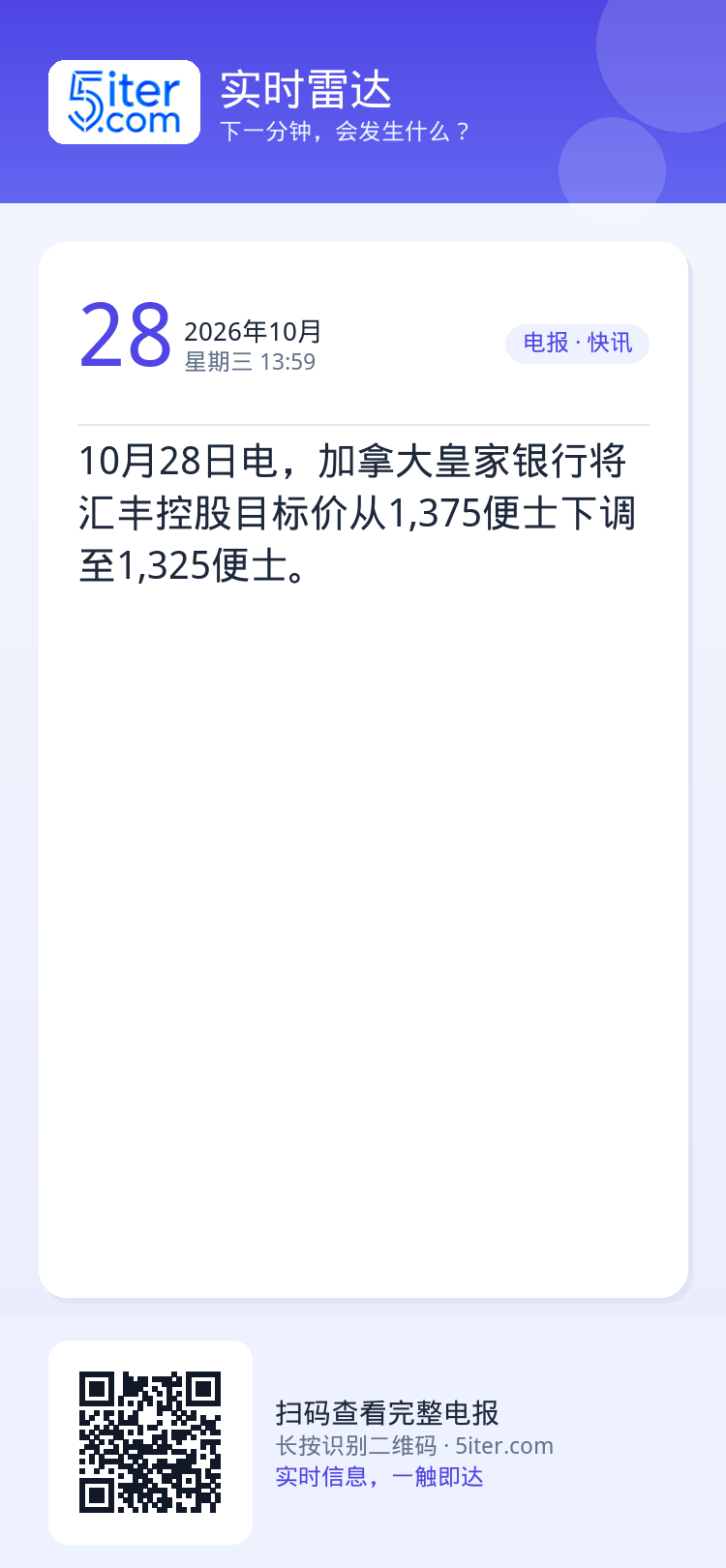 10月28日电，加拿大皇家银行将汇丰控股目标价从1,375便士下调至1,325便士。