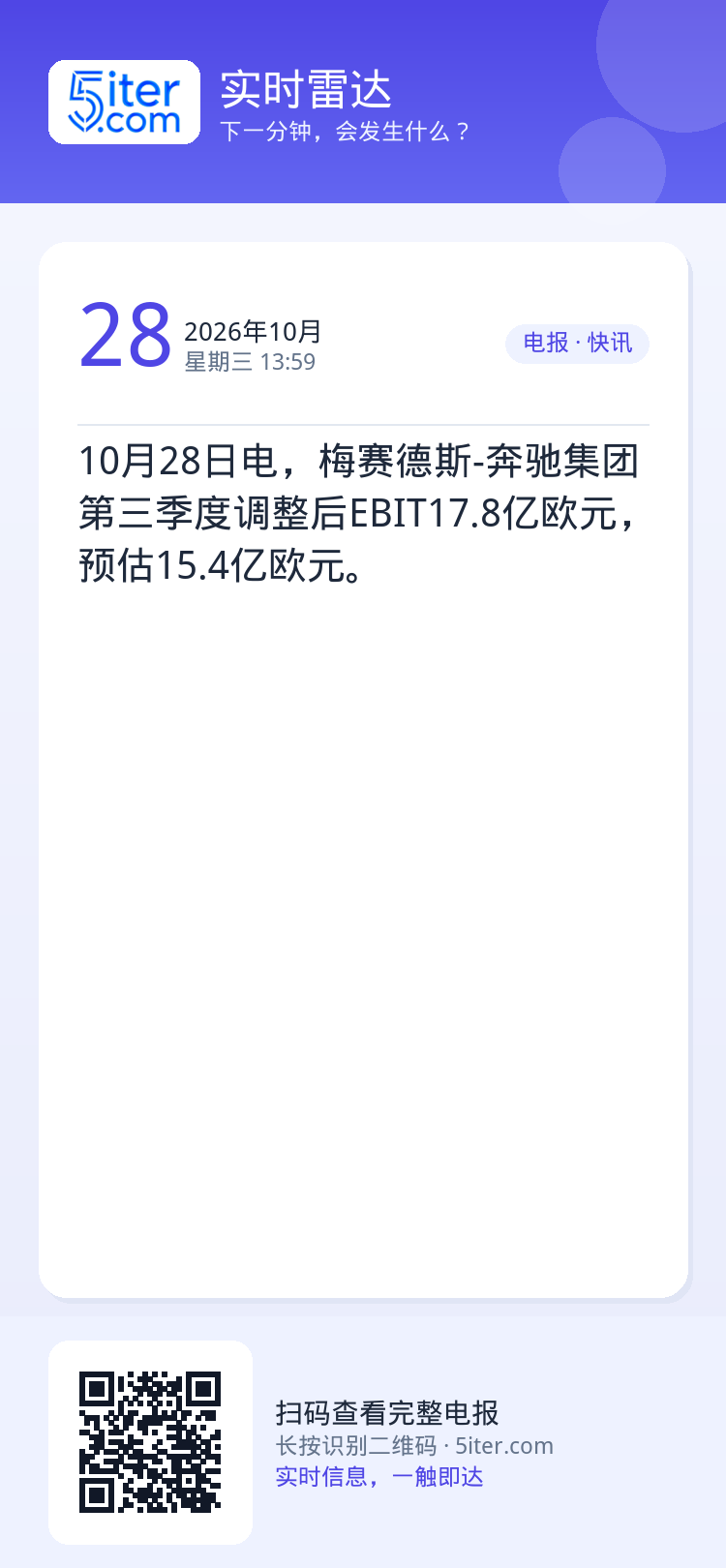 10月28日电，梅赛德斯-奔驰集团第三季度调整后EBIT17.8亿欧元，预估15.4亿欧元。