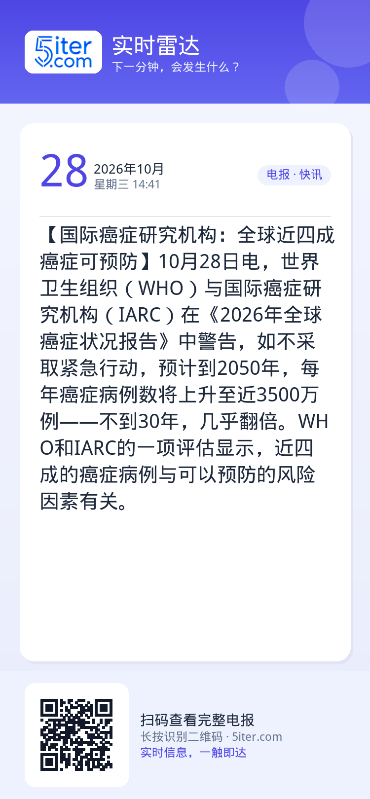 【国际癌症研究机构：全球近四成癌症可预防】10月28日电，世界卫生组织（WHO）与国际癌症研究机构（IARC）在《202