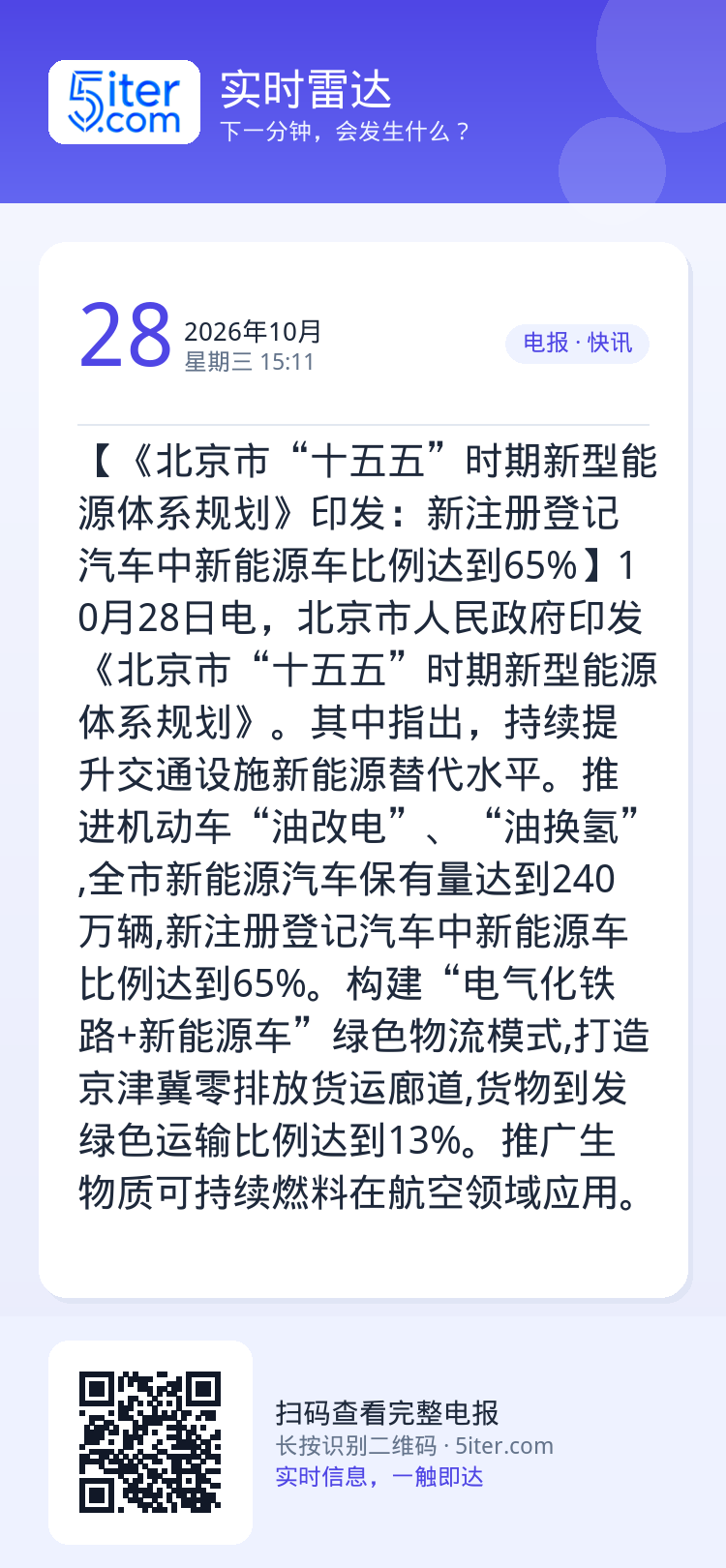 【《北京市“十五五”时期新型能源体系规划》印发：新注册登记汽车中新能源车比例达到65%】10月28日电，北京市人民政府印