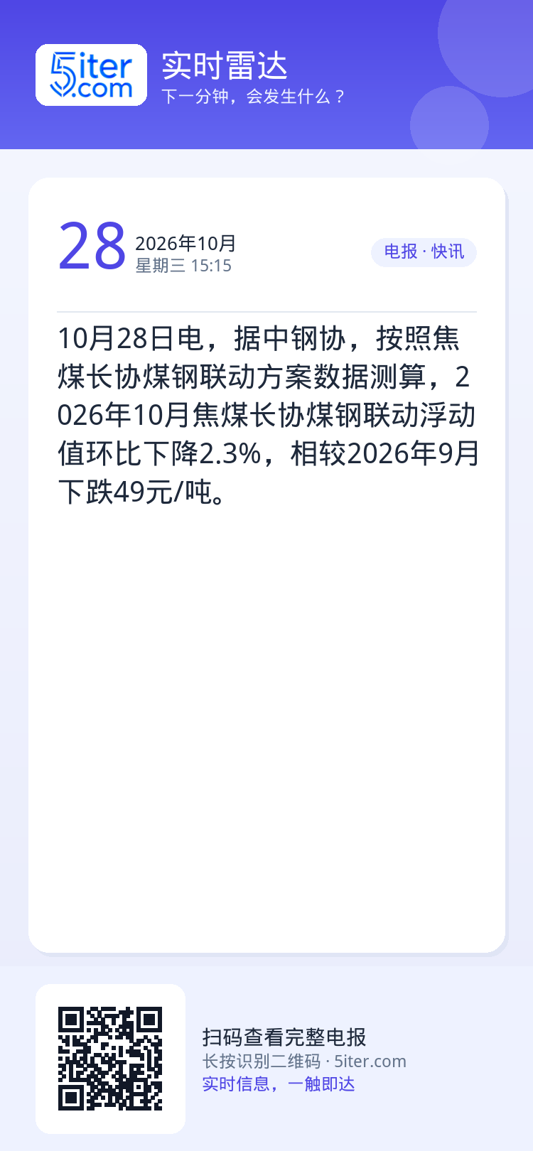 10月28日电，据中钢协，按照焦煤长协煤钢联动方案数据测算，2026年10月焦煤长协煤钢联动浮动值环比下降2.3%，相较