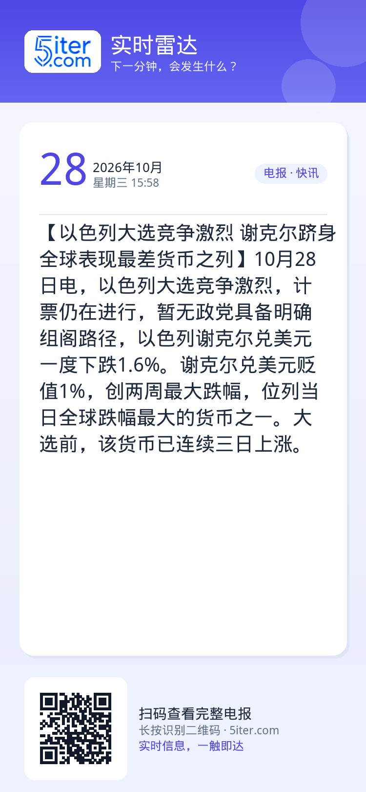 【以色列大选竞争激烈 谢克尔跻身全球表现最差货币之列】10月28日电，以色列大选竞争激烈，计票仍在进行，暂无政党具备明确