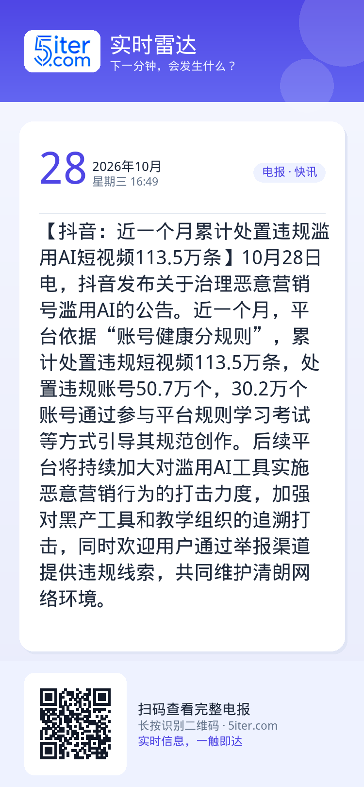 【抖音：近一个月累计处置违规滥用AI短视频113.5万条】10月28日电，抖音发布关于治理恶意营销号滥用AI的公告。近一