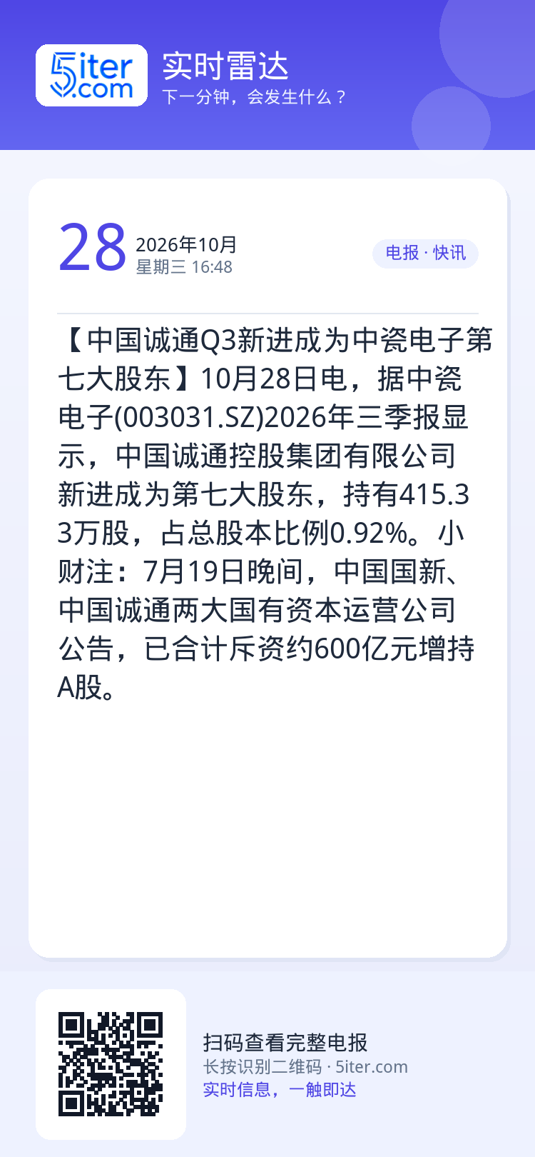 【中国诚通Q3新进成为中瓷电子第七大股东】10月28日电，据中瓷电子(003031.SZ)2026年三季报显示，中国诚通