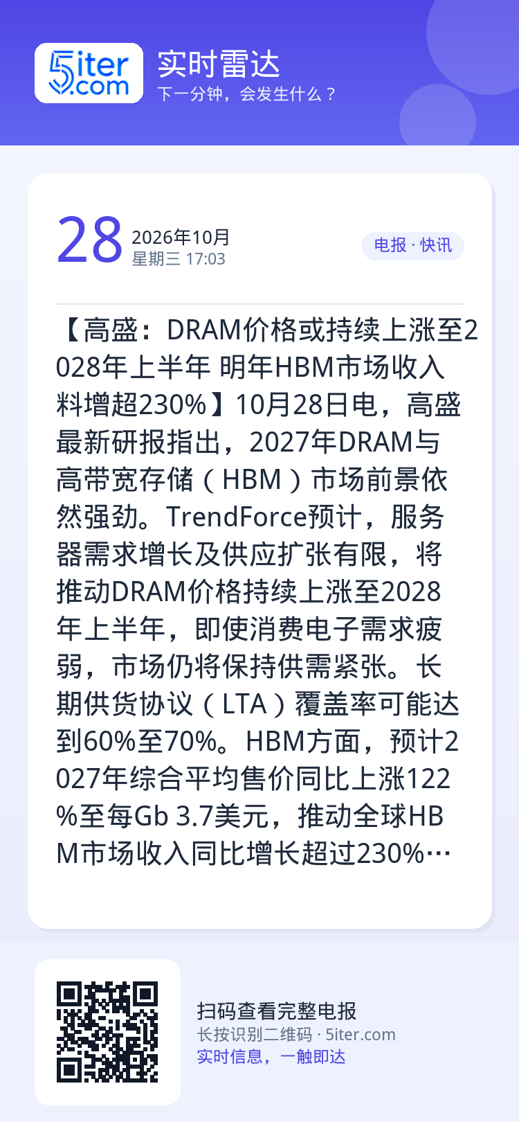 【高盛：DRAM价格或持续上涨至2028年上半年 明年HBM市场收入料增超230%】10月28日电，高盛最新研报指出，2