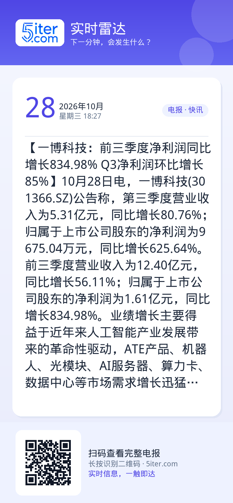 【一博科技：前三季度净利润同比增长834.98% Q3净利润环比增长85%】10月28日电，一博科技(301366.SZ