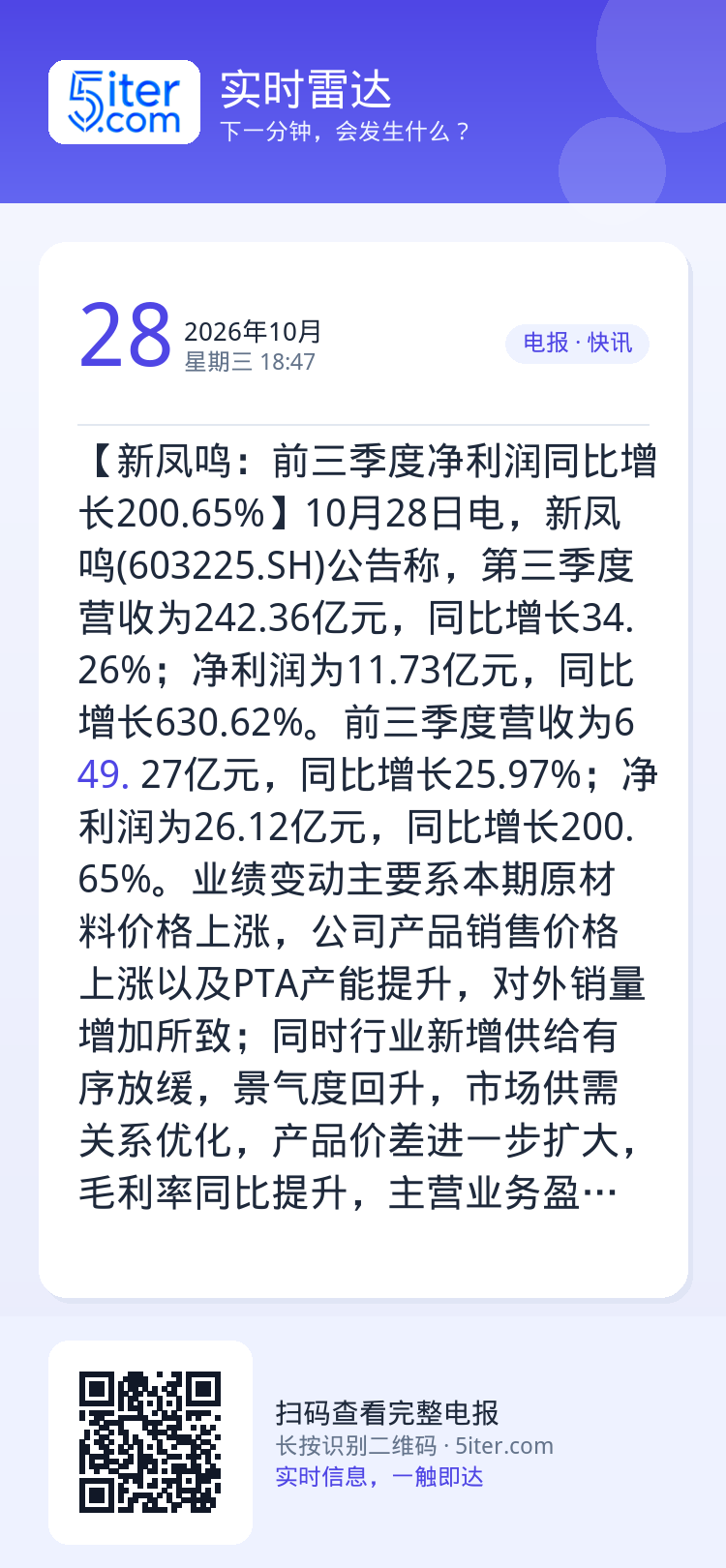 【新凤鸣：前三季度净利润同比增长200.65%】10月28日电，新凤鸣(603225.SH)公告称，第三季度营收为242