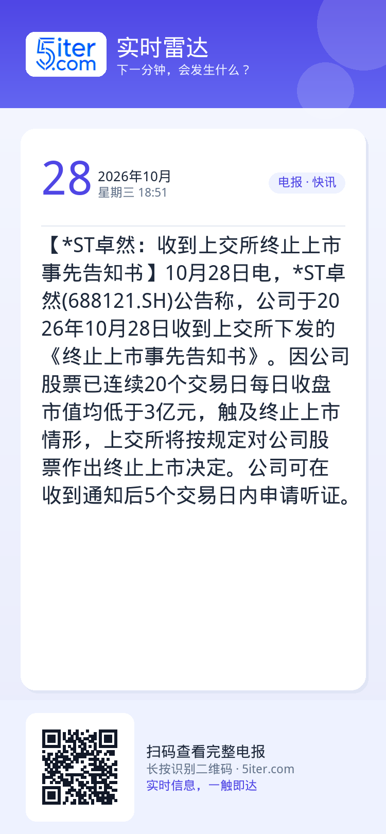 【*ST卓然：收到上交所终止上市事先告知书】10月28日电，*ST卓然(688121.SH)公告称，公司于2026年10