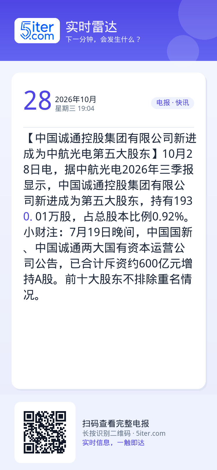 【中国诚通控股集团有限公司新进成为中航光电第五大股东】10月28日电，据中航光电2026年三季报显示，中国诚通控股集团有