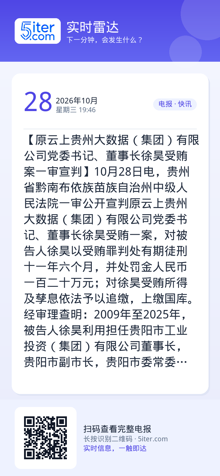 【原云上贵州大数据（集团）有限公司党委书记、董事长徐昊受贿案一审宣判】10月28日电，贵州省黔南布依族苗族自治州中级人民